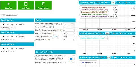 Internet Flow Control Software Software